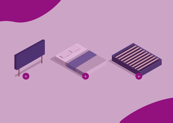 Illustratie van drie afzonderlijke bedcomponenten: een hoofdbord links, een matras met beddengoed in het midden en een lattenbodem rechts, elk met een cirkelvormig pluspictogram eronder.