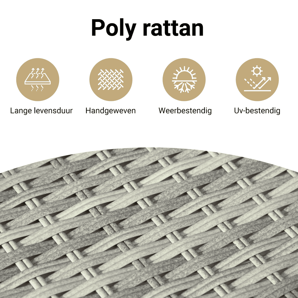 https://nl.vidaxl.be/dw/image/v2/BFNS_PRD/on/demandware.static/-/Library-Sites-vidaXLSharedLibrary/nl/dw2394e26a/TextImages/NL_1_Grey_1_Rattan_Premium_rattan_used_for_garden_furniture.png