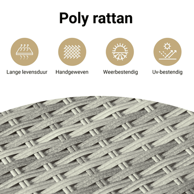 https://nl.vidaxl.be/dw/image/v2/BFNS_PRD/on/demandware.static/-/Library-Sites-vidaXLSharedLibrary/nl/dw2394e26a/TextImages/NL_1_Grey_1_Rattan_Premium_rattan_used_for_garden_furniture.png?sw=400