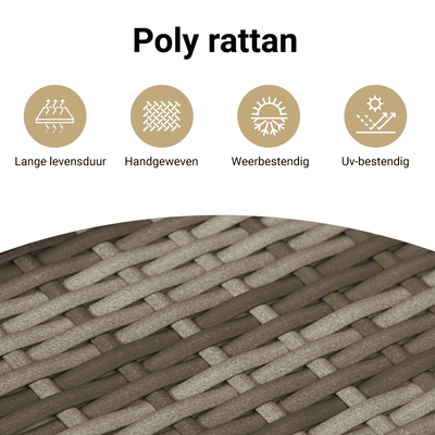 https://nl.vidaxl.be/dw/image/v2/BFNS_PRD/on/demandware.static/-/Library-Sites-vidaXLSharedLibrary/nl/dw5793a201/TextImages/NL_1_Grey_2_Rattan_Premium_rattan_used_for_bin_cushion_box_cabinet.png?sw=400