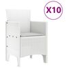 Miniatuurafbeelding van het product 5 van 13