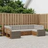 Miniatuurafbeelding van het product 2 van 8