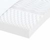 vidaXL Schuimmatras 7 zones hardheid 20 ILD 90x210 cm wit