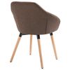 Miniatuurafbeelding van het product 6 van 8