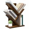 Miniatuurafbeelding van het product 3 van 8