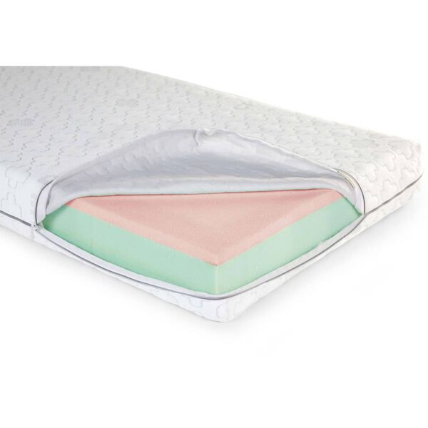 CHILDHOME Matras Medical Anti-Static Safe Sleeper 120x60x12 cm