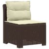 Miniatuurafbeelding van het product 4 van 13