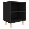 Miniatuurafbeelding van het product 2 van 7