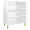 High_gloss_white