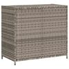 vidaXL Tuinkast 83x45x76 cm poly rattan grijs