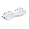 vidaXL Traagschuimmatras 80x160x17 cm Zacht wit