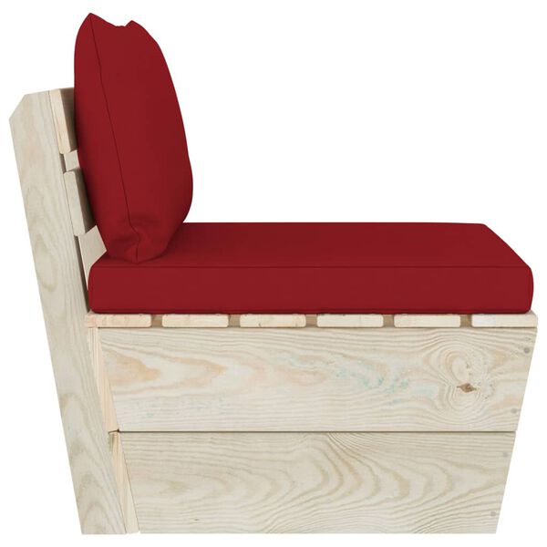 Productafbeelding 4 van 7