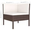 Miniatuurafbeelding van het product 7 van 8