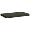 Anthracite_melange