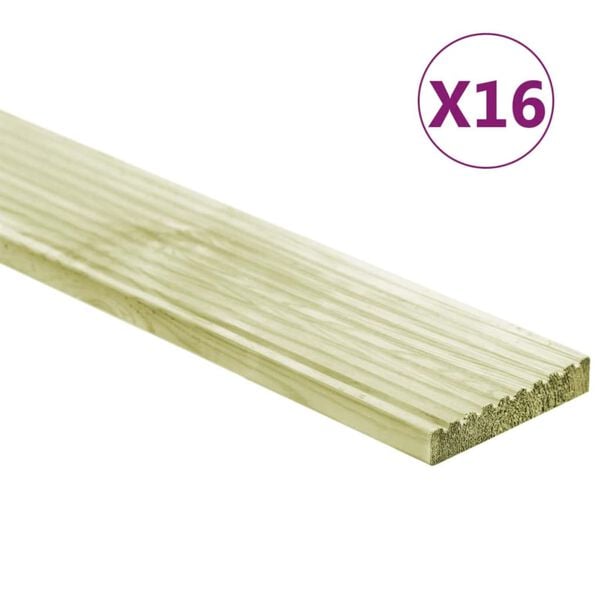 Productafbeelding 2 van 5