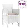 Miniatuurafbeelding van het product 5 van 13