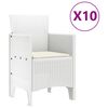 Miniatuurafbeelding van het product 5 van 13