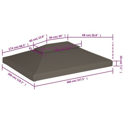 vidaXL Prieeldak 2-laags 4x3m 310 g/m² taupe