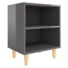 Miniatuurafbeelding van het product 3 van 7