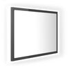 High_gloss_grey