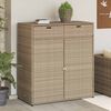 vidaXL Tuinkast 105x55x113 cm poly rattan beige