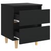 Miniatuurafbeelding van het product 5 van 7