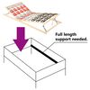 vidaXL Bedframe 12 latten verstelbaar hoofd- en voeteneinde 90x200 cm