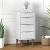 Miniatuurafbeelding van het product 2 van 9