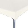 Miniatuurafbeelding van het product 5 van 8