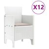 Miniatuurafbeelding van het product 5 van 13