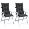 Melange_anthracite