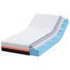 vidaXL Matras Wit en Grijs 90 x 200 cm Schuim