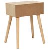 Miniatuurafbeelding van het product 4 van 7