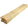 vidaXL Kippenhok 4,5x1,5x2 m ge&iuml;mpregneerd grenenhout