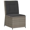 vidaXL 5-delige Loungeset met kussens poly rattan grijs