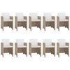 vidaXL 11-delige Tuinset met kussens poly rattan beige