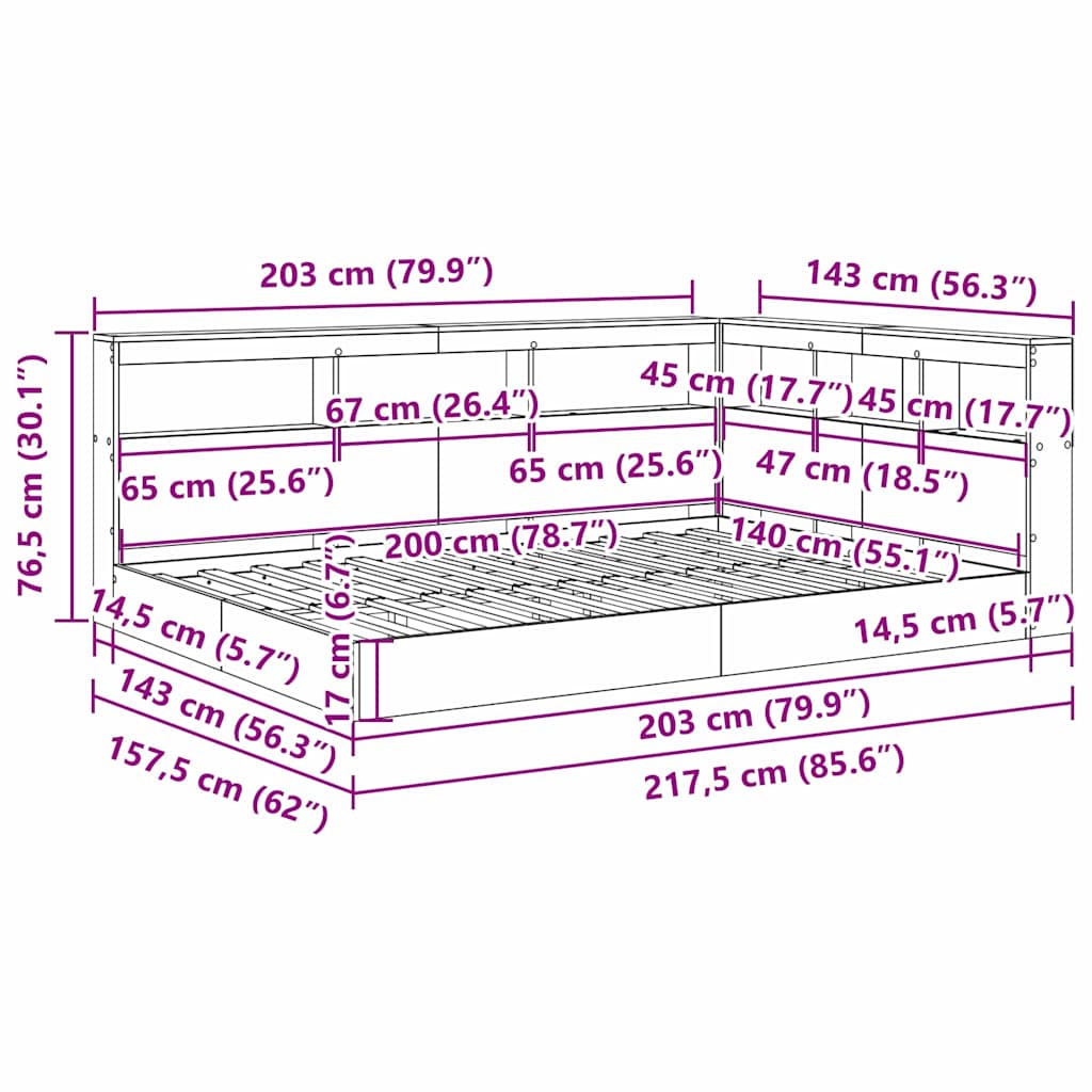 Measurements
