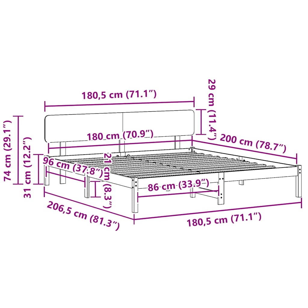Measurements