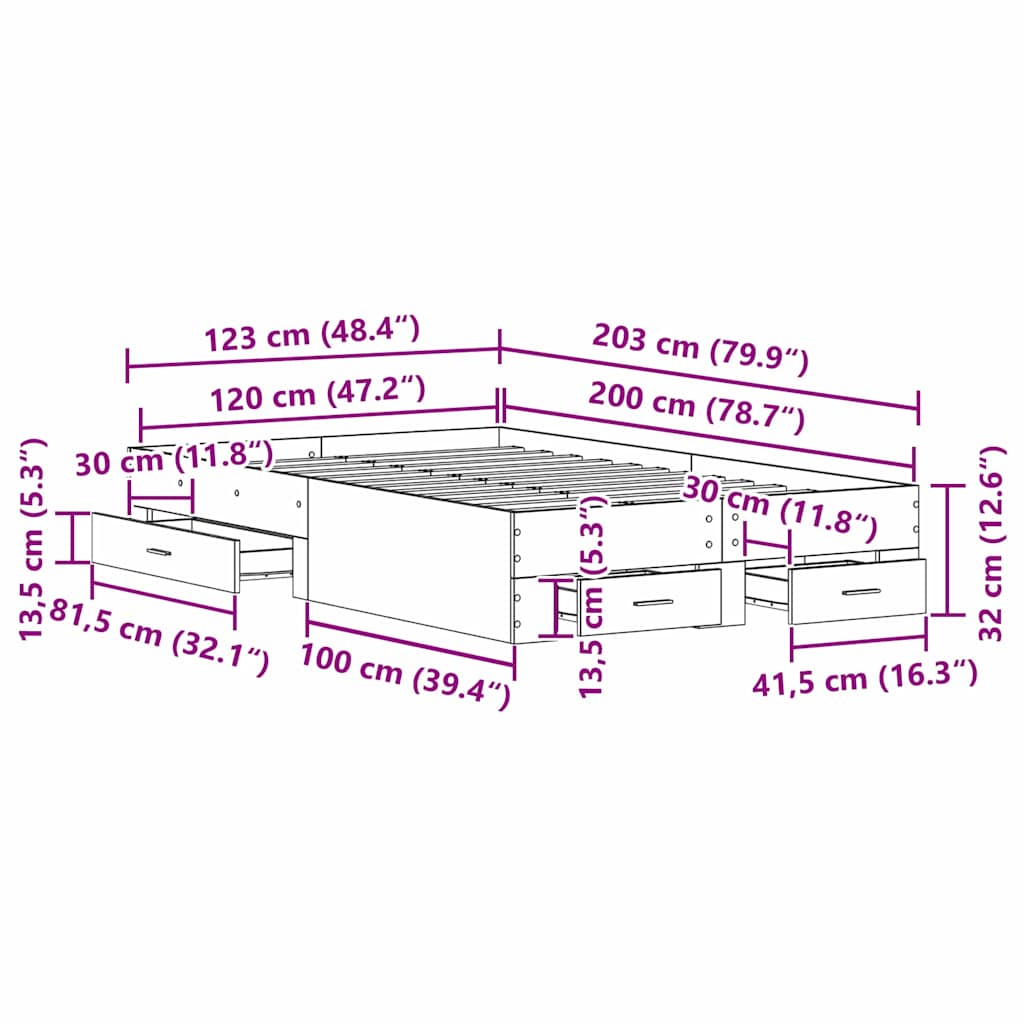 Zoomed Measurement