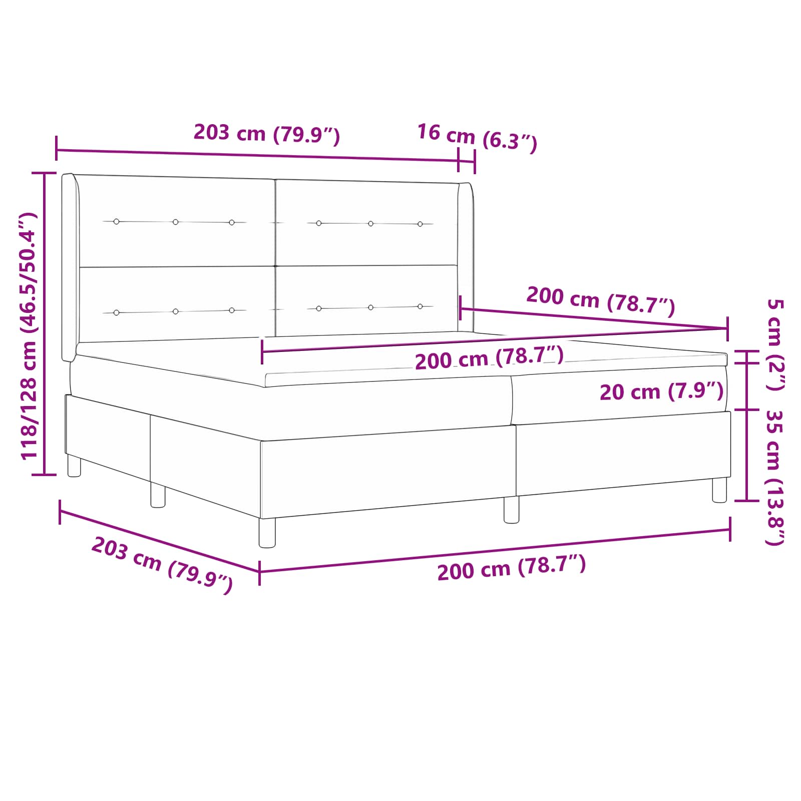 Measurements
