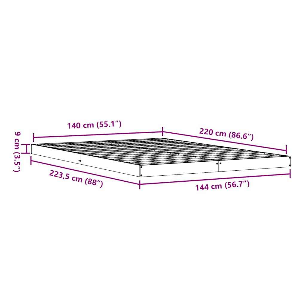 Zoomed Measurement