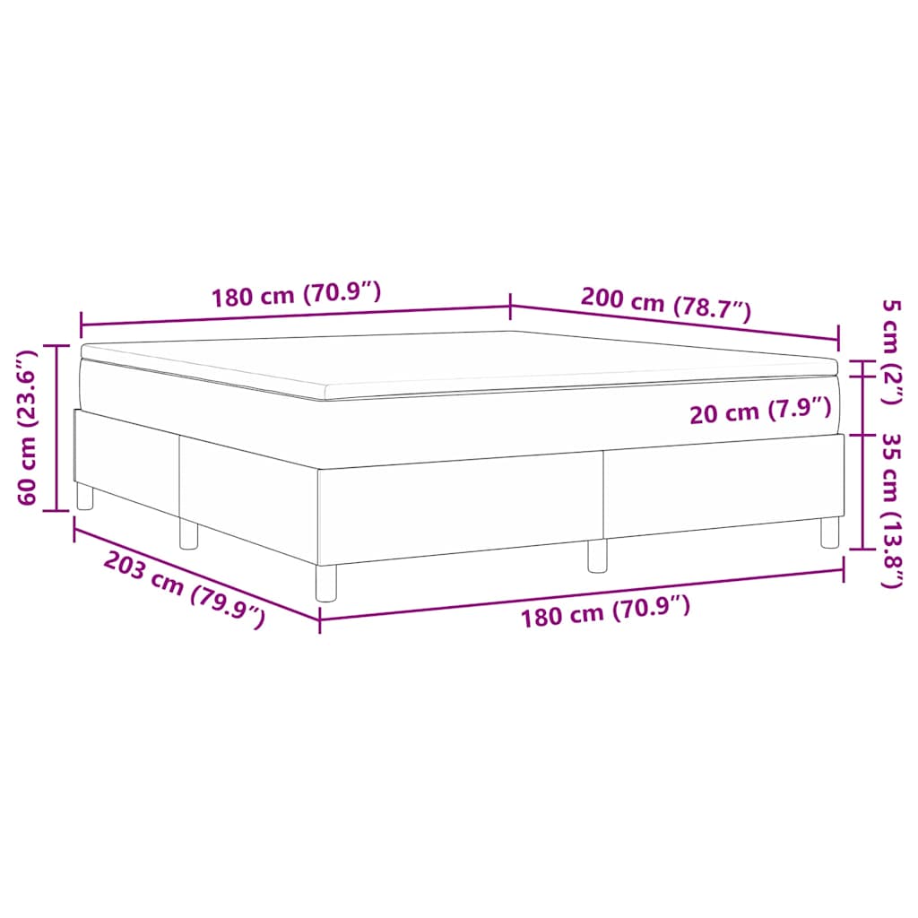Measurements