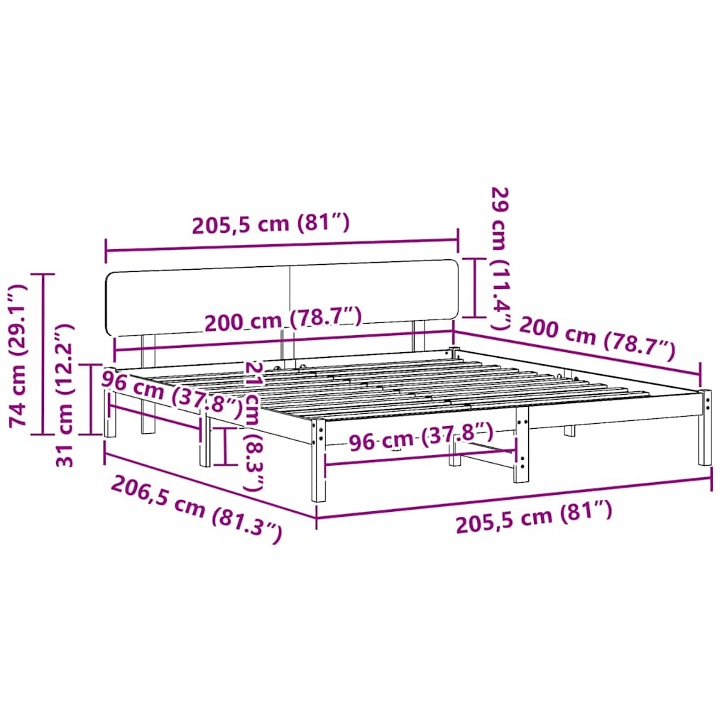 Zoomed Measurement