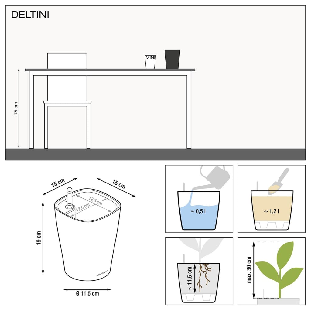 LECHUZA Plantenbak DELTINI ALL-IN-ONE hoogglans wit