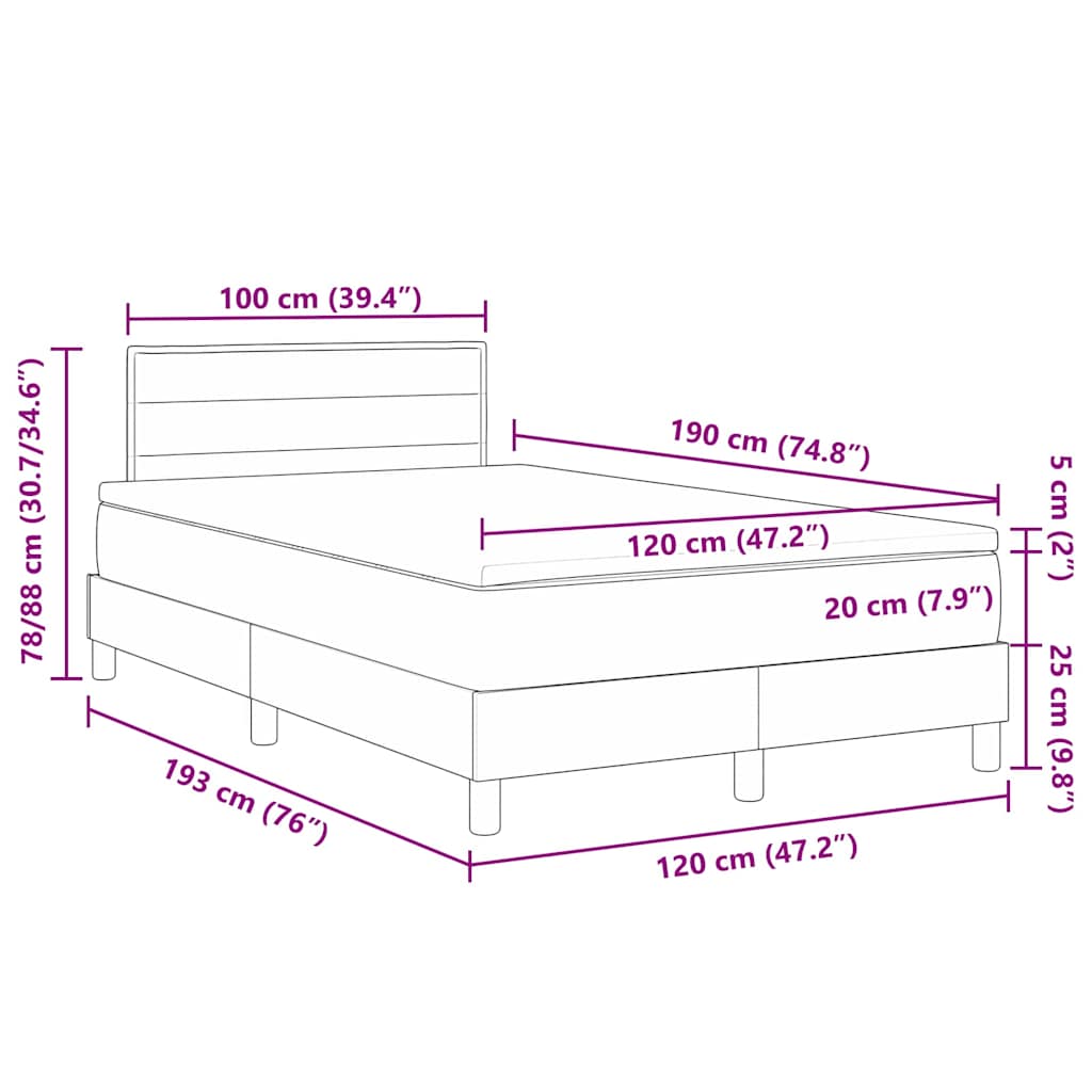 Measurements