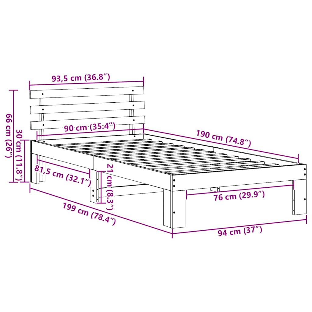 Zoomed Measurement