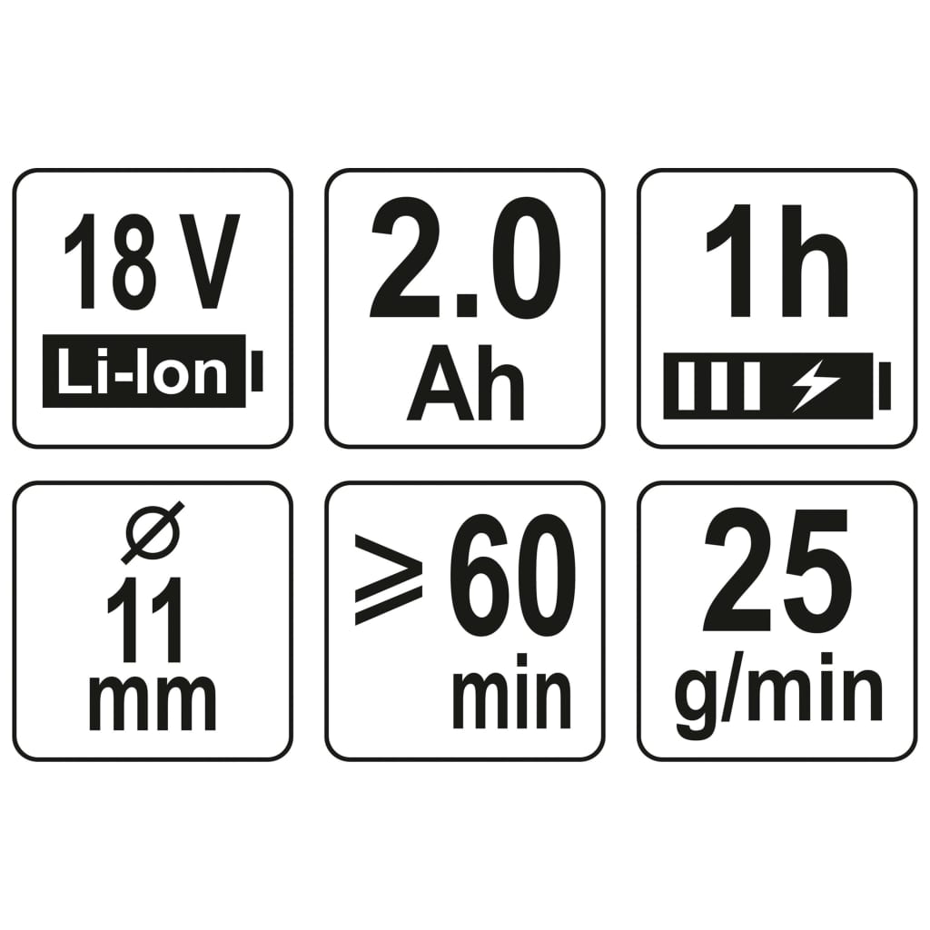 YATO Lijmpistool met 1,5 Ah Li-ion-accu high flow 18 V 11 mm